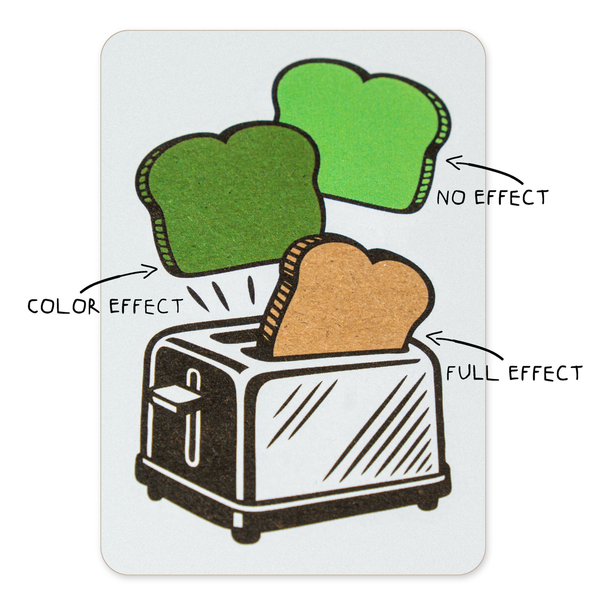 Etiket van kraftpapier dat Geen effect, Kleureffect en Volledig effect vergelijkt op sneetjes toast: felgroen, groen waar de structuur van het kraftpapier doorheen schijnt en puur bruin kraftpapier